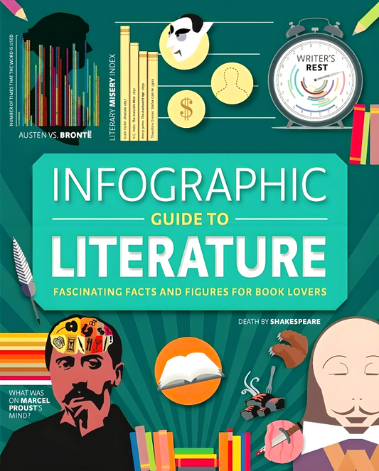 Infographic Guide To Literature: Fascinating Facts And Figures For Book Lovers