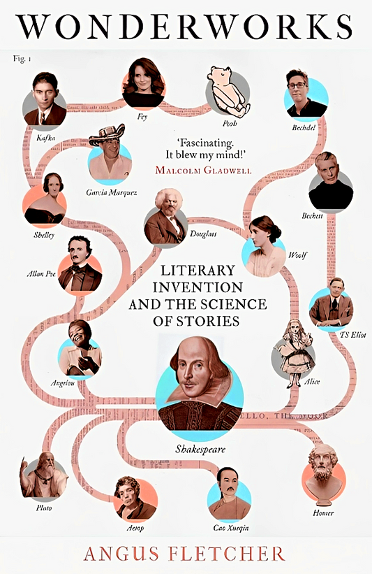 Wonderworks: Literary Invention And The Science Of Stories
