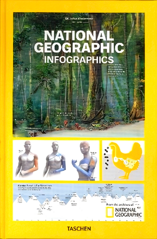 National Geographic Infographics