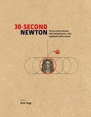 30-Second Newton
