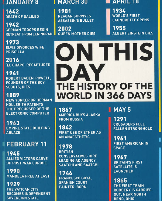 ON THIS DAY