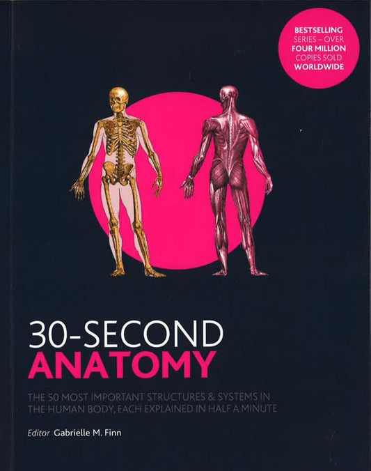 30 Second Anatomy