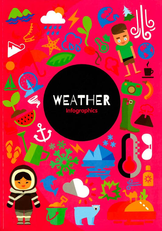 Weather