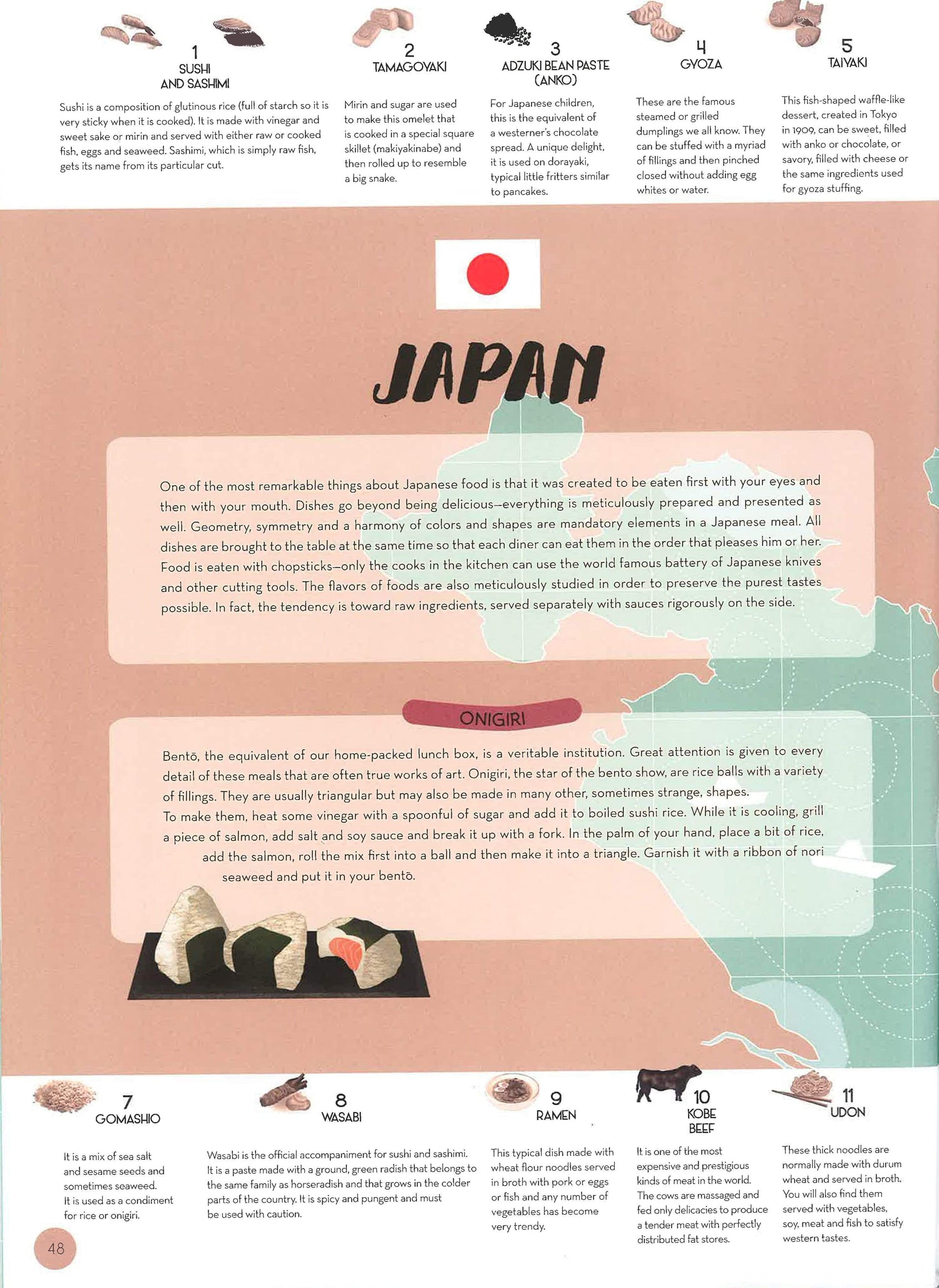 Atlas Of Food