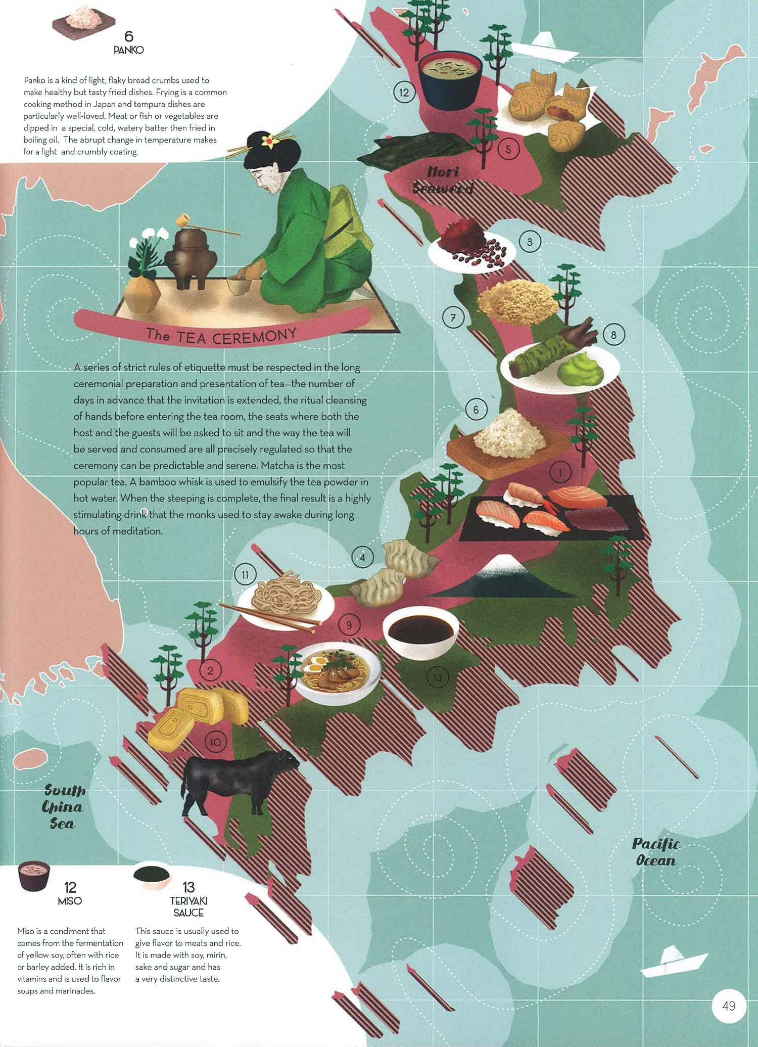 Atlas Of Food